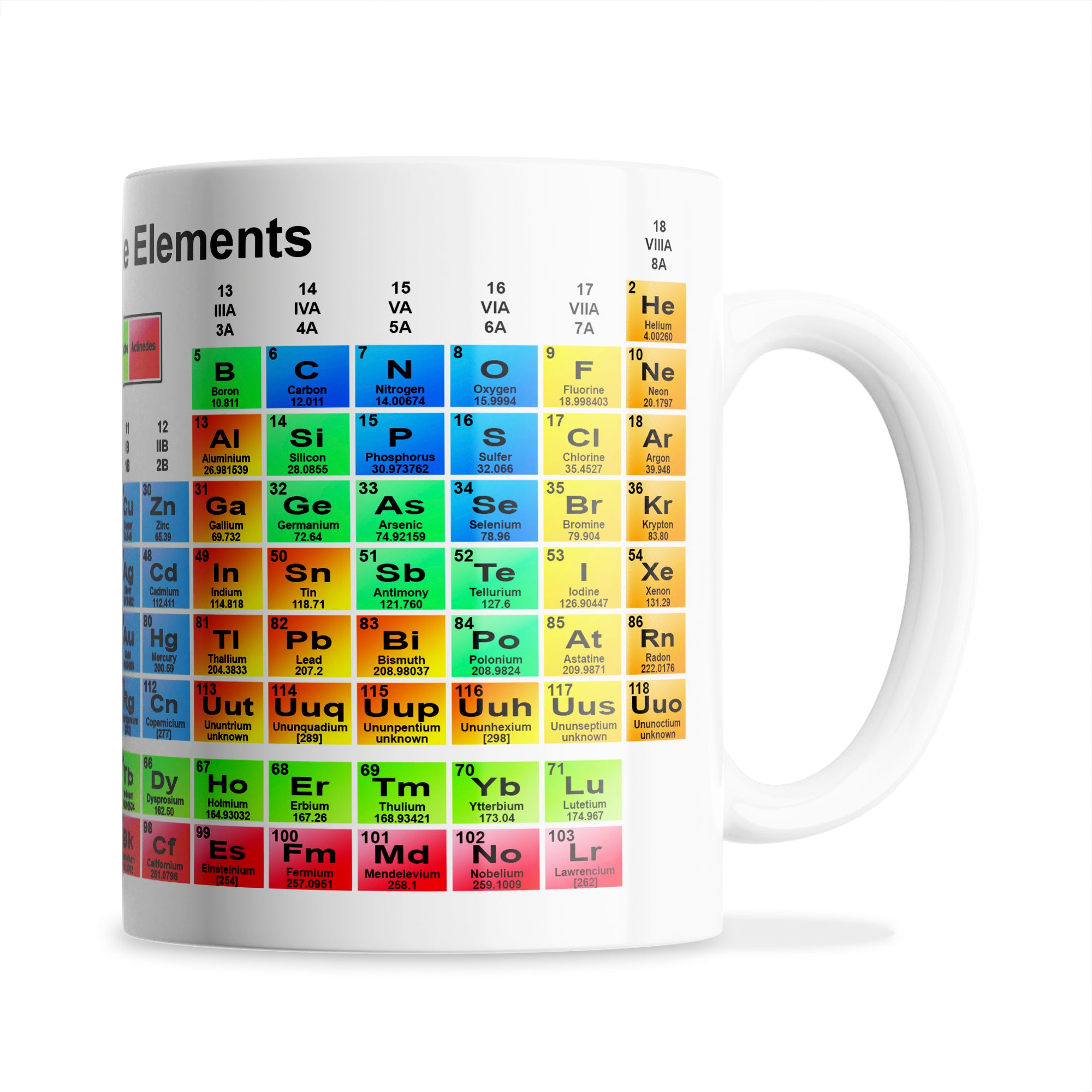 Periodic Table of the Elements Ceramic Coffee / Tea Mug