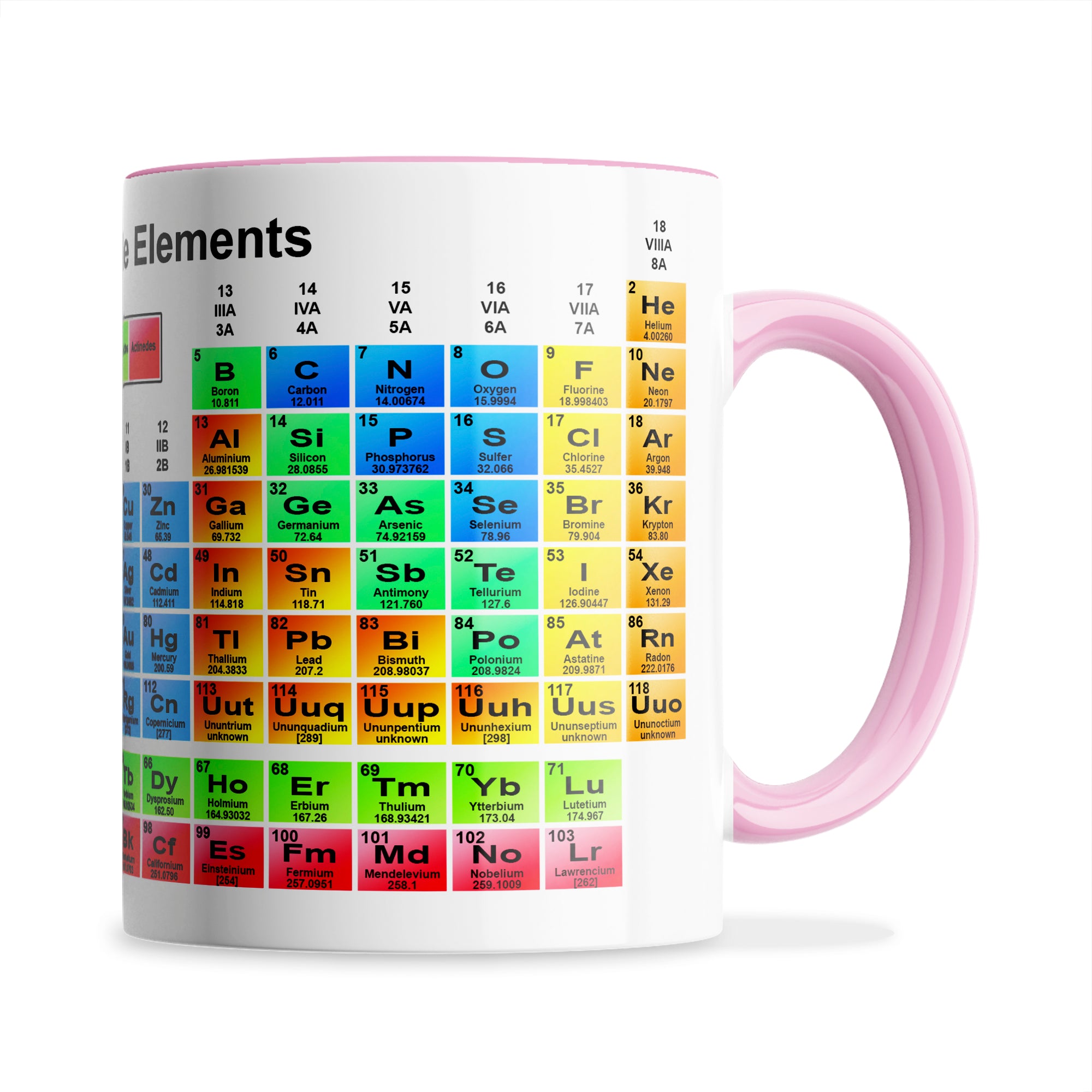 Periodic Table of the Elements Ceramic Coffee / Tea Mug