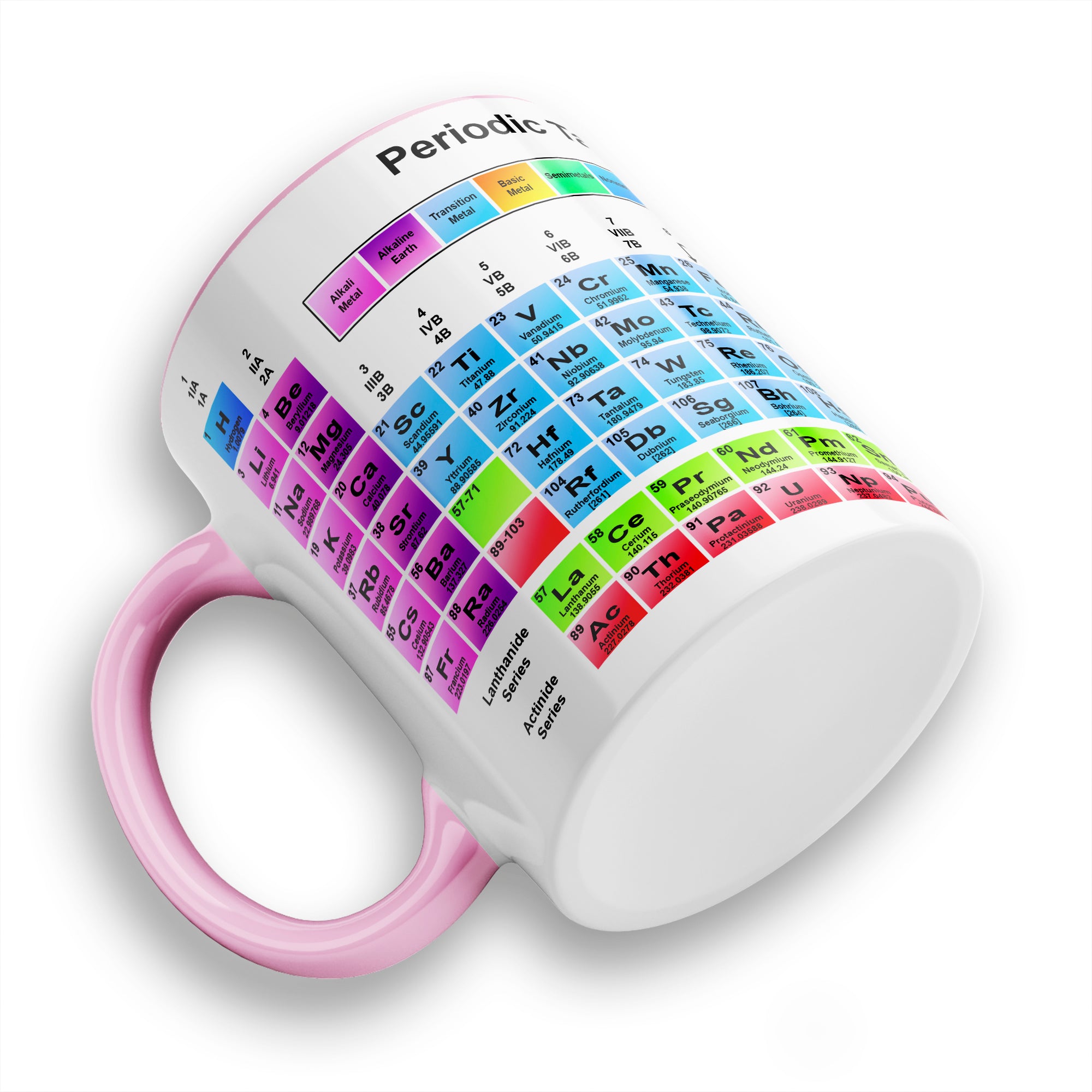 Periodic Table of the Elements Ceramic Coffee / Tea Mug