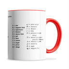 Physics Maths Science A Level College University Student Ceramic Coffee / Tea Mug