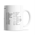 Physics Maths Science A Level College University Student Ceramic Coffee / Tea Mug