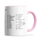 Physics Maths Science A Level College University Student Ceramic Coffee / Tea Mug