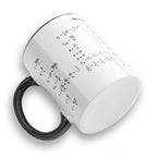 Physics Maths Science A Level College University Student Ceramic Coffee / Tea Mug