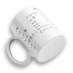 Physics Maths Science A Level College University Student Ceramic Coffee / Tea Mug