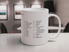 Physics Maths Science A Level College University Student Ceramic Coffee / Tea Mug